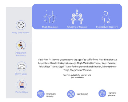 Flexi-Firm Pelvic Trainer